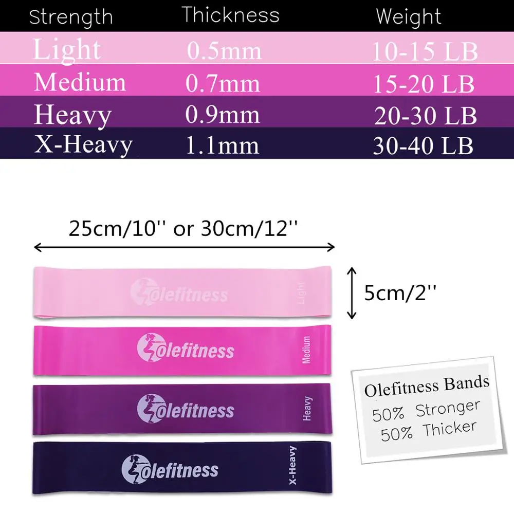 Резинка для фитнеса лента для фитнеса розовый сопротивление полосы для эспандер для фитнеса Для Женщин Упражнения Фитнес резиновые петли приседания бедра Booty полосы для дома и тренажерный зал тренировки резинка для