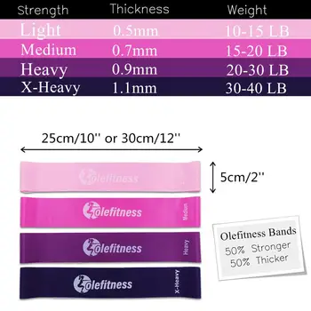 10 12 Yoga Resistance Bands for Women Exercise Fitness Rubber Loops Squat Thigh Booty Bands