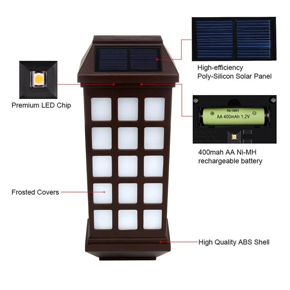 Lâmpada de Parede à Prova Solar ao ar Pçs sem Fio Feimefeiyou Dwireless Água Lampada Led Luz Livre Luzes Cerca Segurança Sensor Iluminação Automática 2 6 Feimefeiyou 2 pçs sem fio lâmpada de