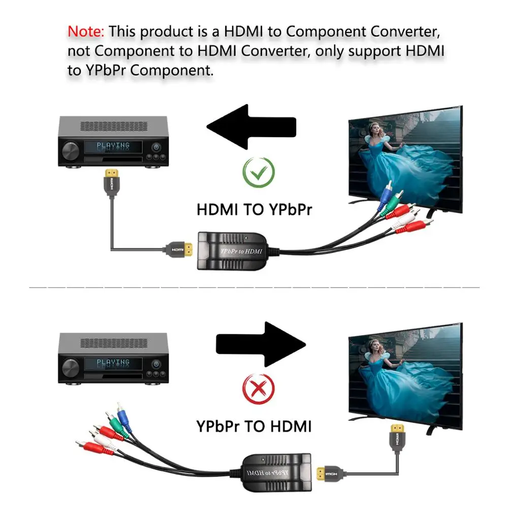  Hdmi a Rgb Component Ypbpr 5RCA R/L Audio Femmina a Maschio Scaler Video Converter Adattatore 1080P