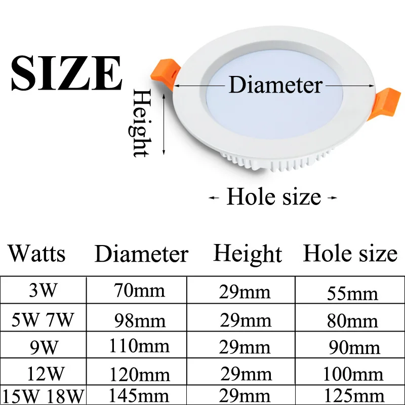 Dimmable size