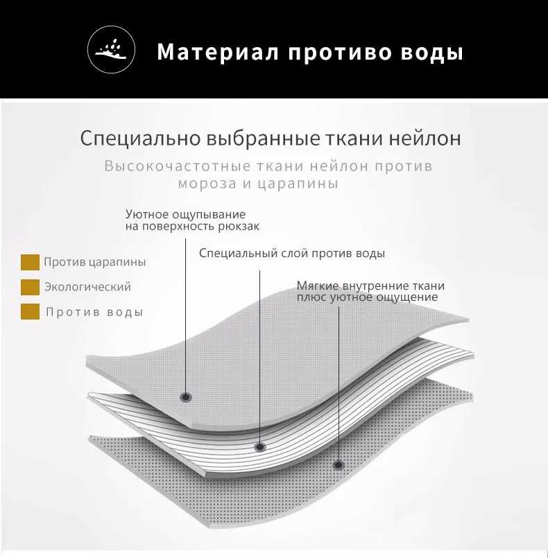 Tigernu 14 17 дюймов Anti theft Женщины Мужчины Рюкзаки Водонепроницаемый Нейлоновый Классический Досуг Студент Школьная сумка для Подростков Мальчиков