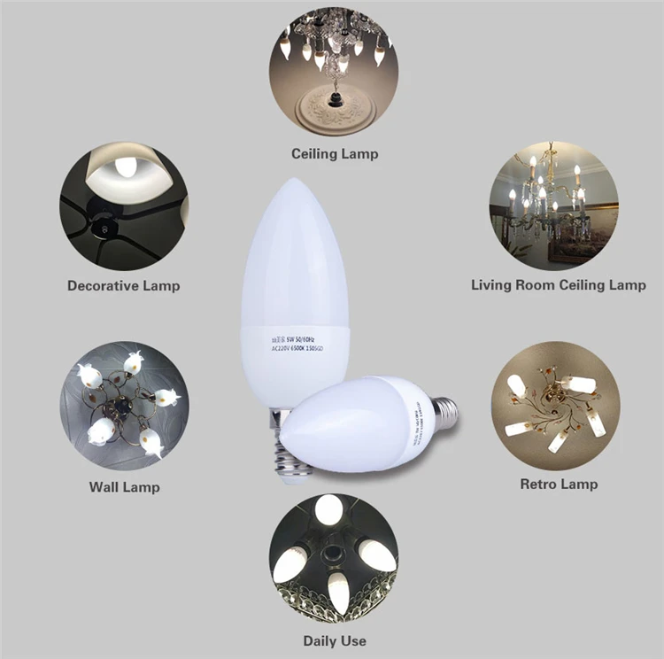 HTB1Lwc_cFooBKNjSZFPq6xa2XXaC