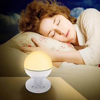 

Wenhsin New Exotic Creative Multi-function LED Night Light Bedside Feeding Lamp Camping Light USB Charging Treasure Table Lamp