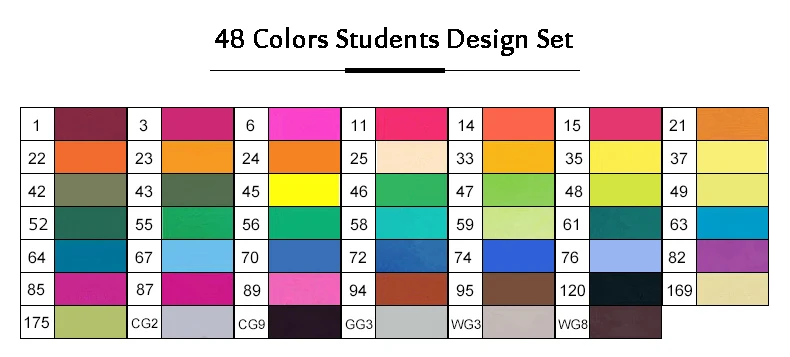 TOUCHNEW спиртовые маркеры 30/40/60/80/168 Цвета Dual Head эскиз Маркеры Ручка кисти для рисования манга дизайн маркер для рисования - Цвет: 48 Students Set