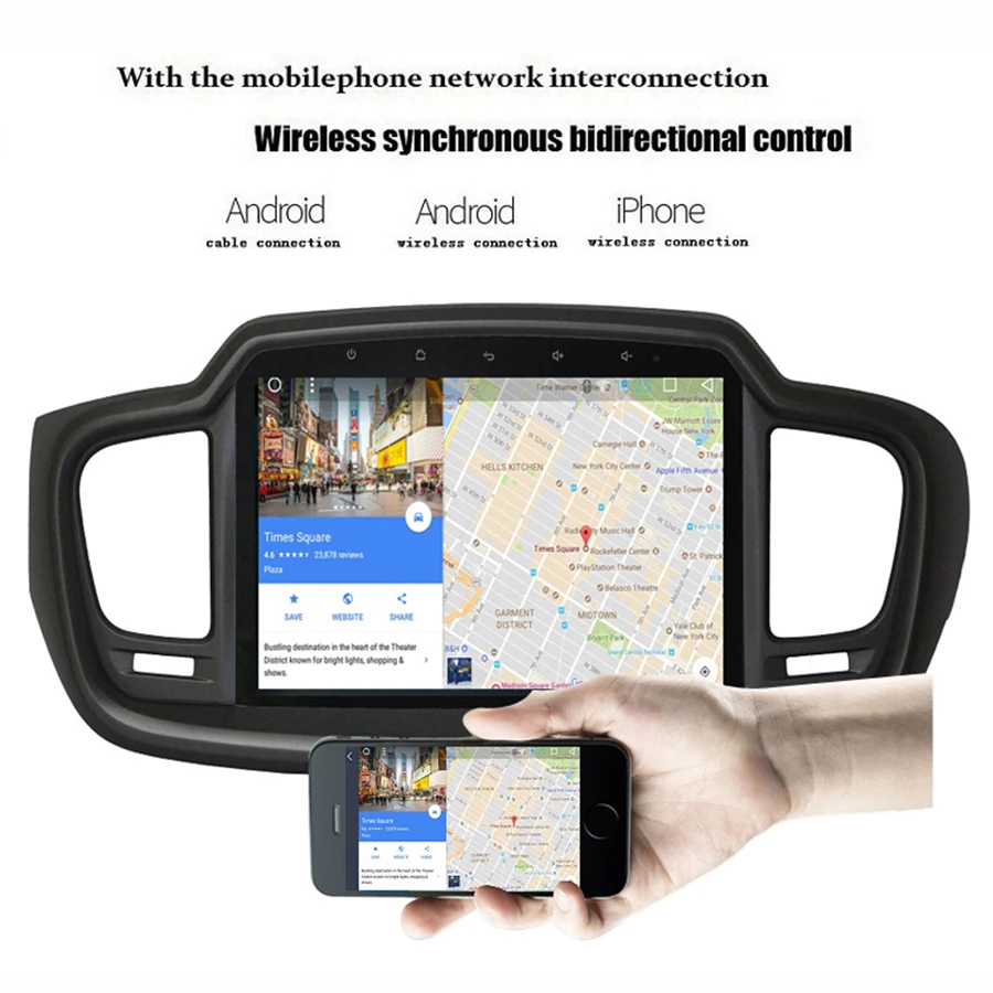 Sale Asvegen HD Touch Screen 10.2" Android 7.1 Quad Core Car Auto WIFI Radio Multimedia Player GPS Navigation For KIA Sorento 2015 5