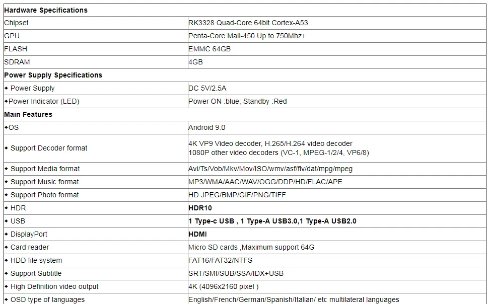 ТВ приставка X88 Max Plus 4GB 64GB 4K Smart Android 9,0 ТВ приставка RK3328 Penta-Core 2,4G/5G Dual Wifi BT type-c медиаплеер приставка