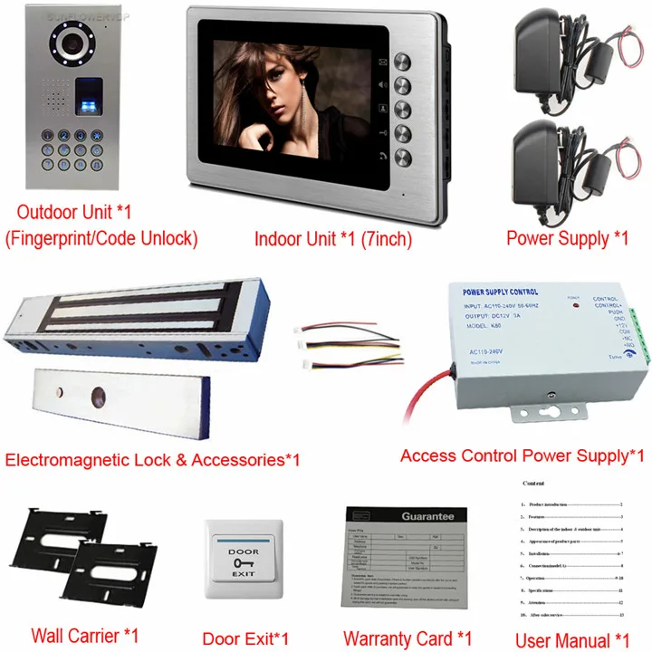 SF-FGEM-V7OB