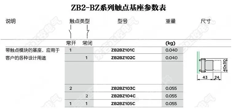 2 шт. ручка кнопка кнопочный переключатель zb2bz103c zb2-bz103c без 10A 600 В