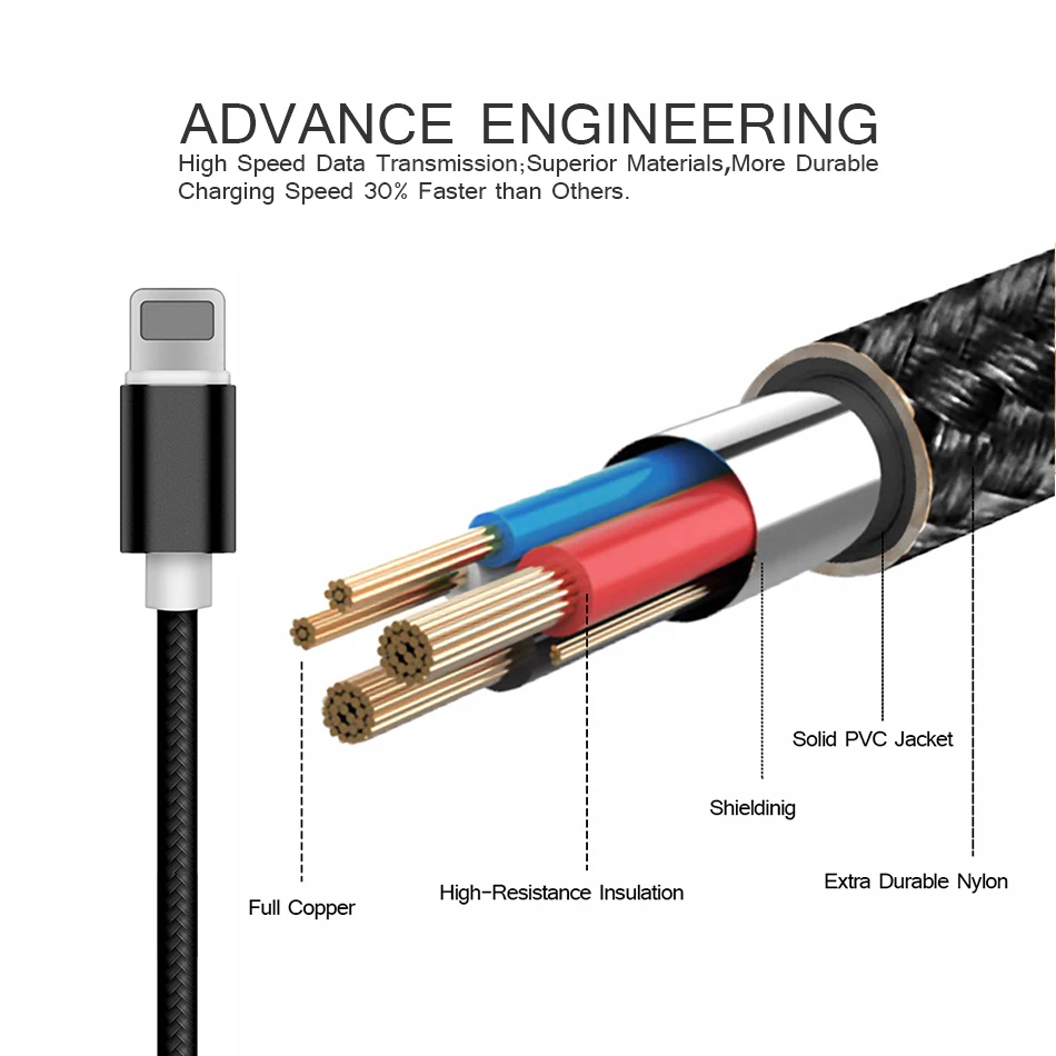black iphone cable lightning