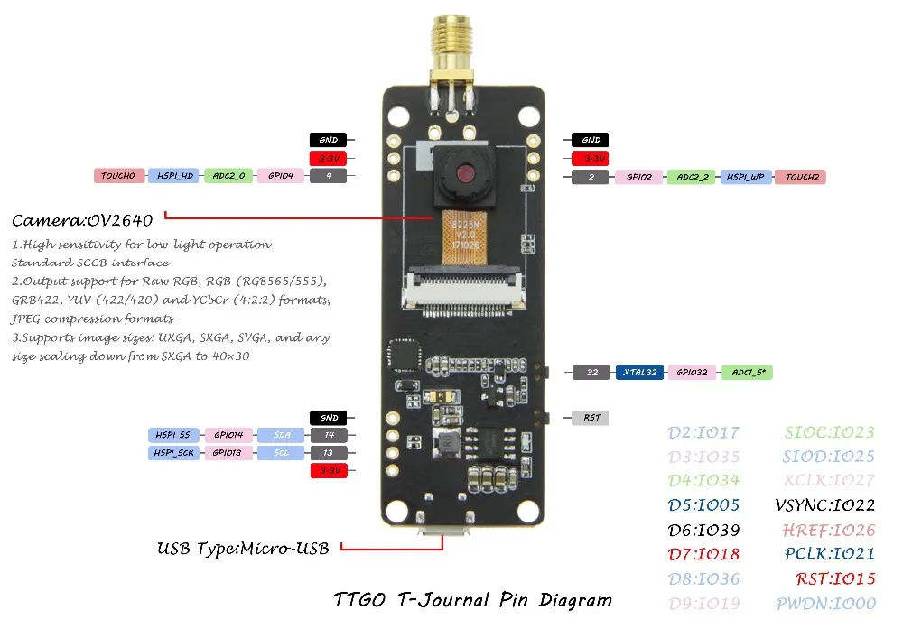 TTGO T-Journal ESP32 камера ESP32 OV2640 камера Модуль макетная плата SAM Wifi 3dbi антенна 0,91 OLED ESP32 плата камеры