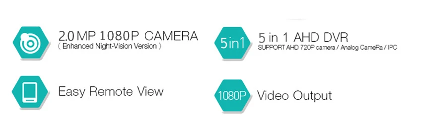 2.0MP AHD DVR 5NI