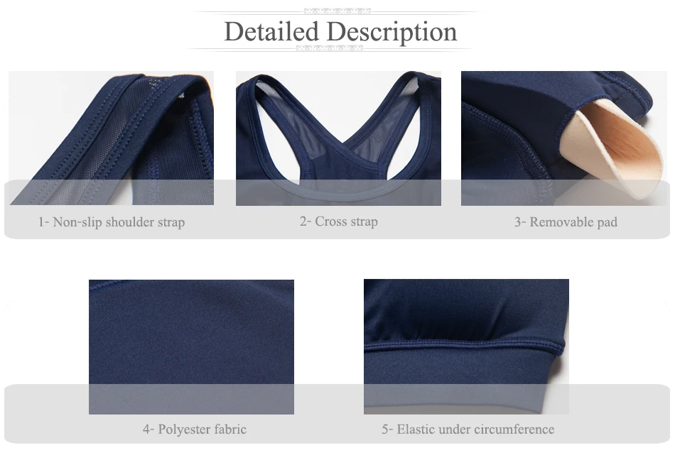 Detailed description