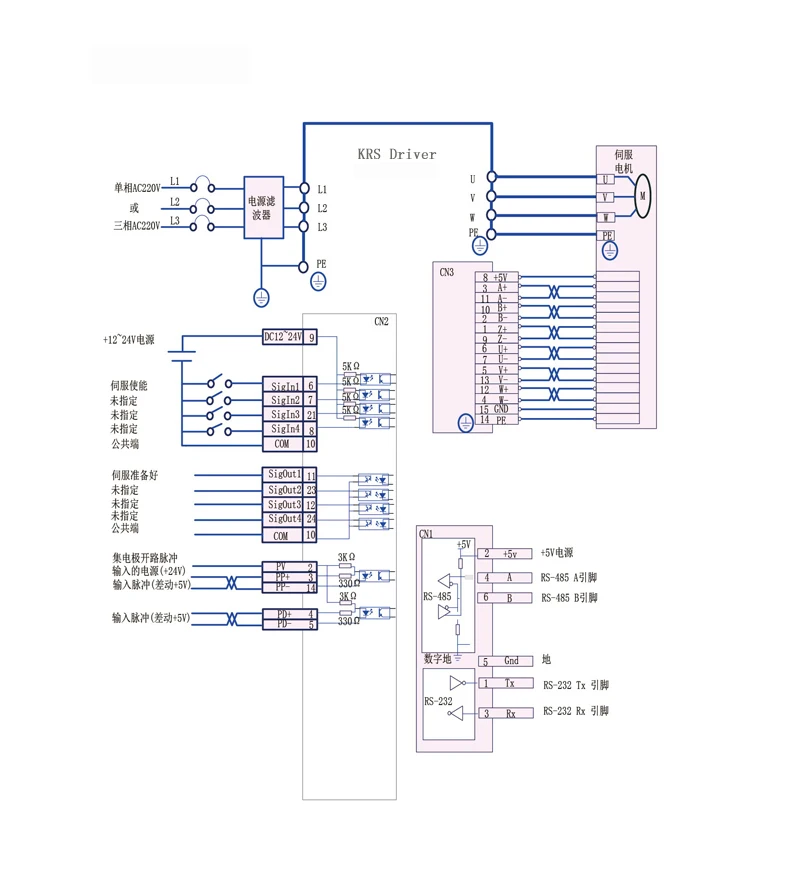 3.8KW 130ST-M15025 130ST серводвигатель переменного тока 15N. M 2500 об/мин Серводвигатель переменного тока и драйвер с кабелем высокой мощности