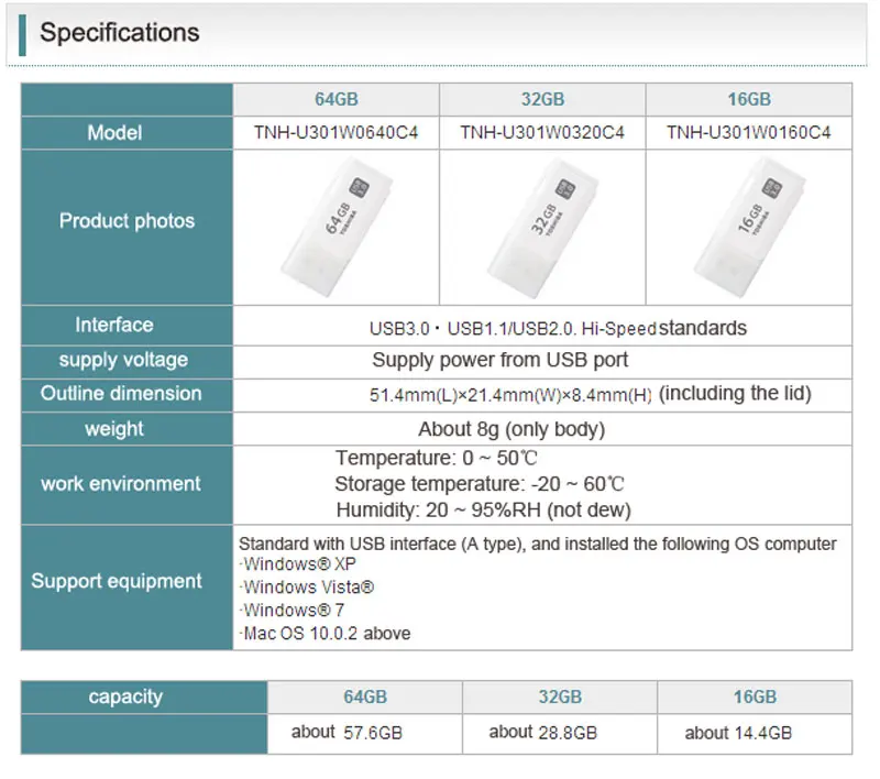 TOSHIBA USB флеш-накопитель USB3.0 16 ГБ 32 ГБ 64 ГБ флэш-диск U301 реальная емкость пластиковая память флешка