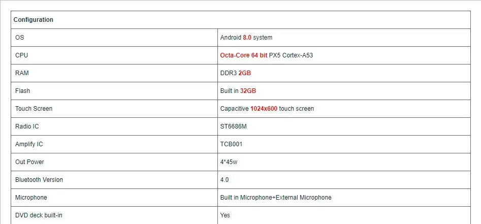 Top 7" Android 8.0 OS Car DVD Multimedia GPS Radio for Kia Forte 2013-2018 & Cerato (YD) 2013-2018 (Left Driver Only) & K3 2013-2018 8