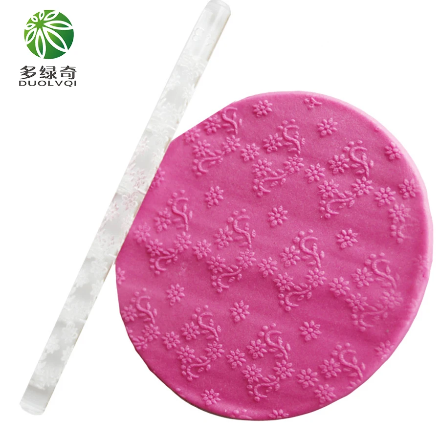 Aliexpress Buy Transparent Embossing Rolling Pins Aliexpress Buy Transparent Embossing Rolling Pins