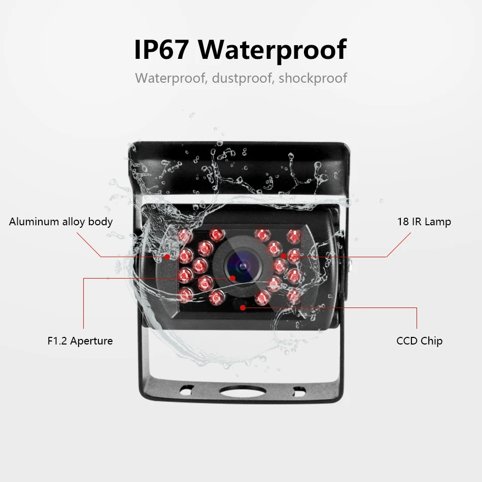 7 дюймов HD ips TFT lcd цветной многофункциональный автомобильный подголовник монитор заднего вида Поддержка HDMI VGA AV Беспроводная камера ночного видения для ПК