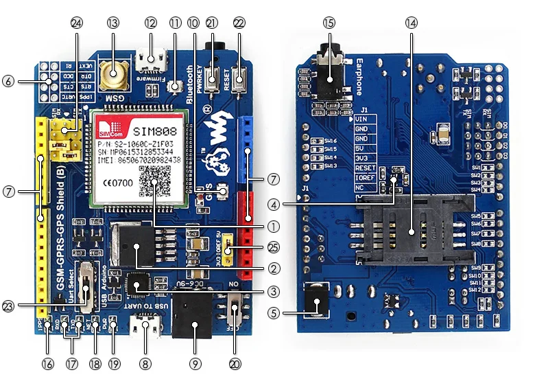Phone Shield SIM808 on board resource