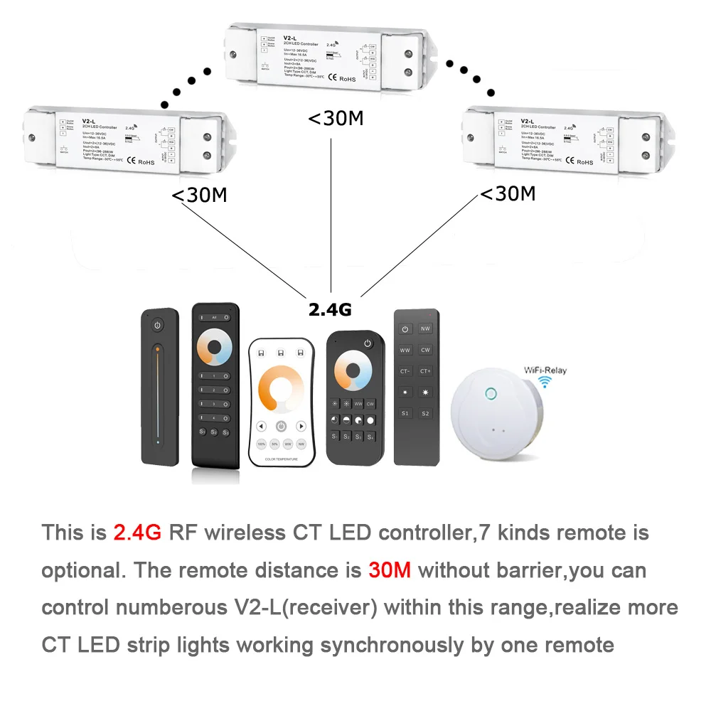 ct led controller