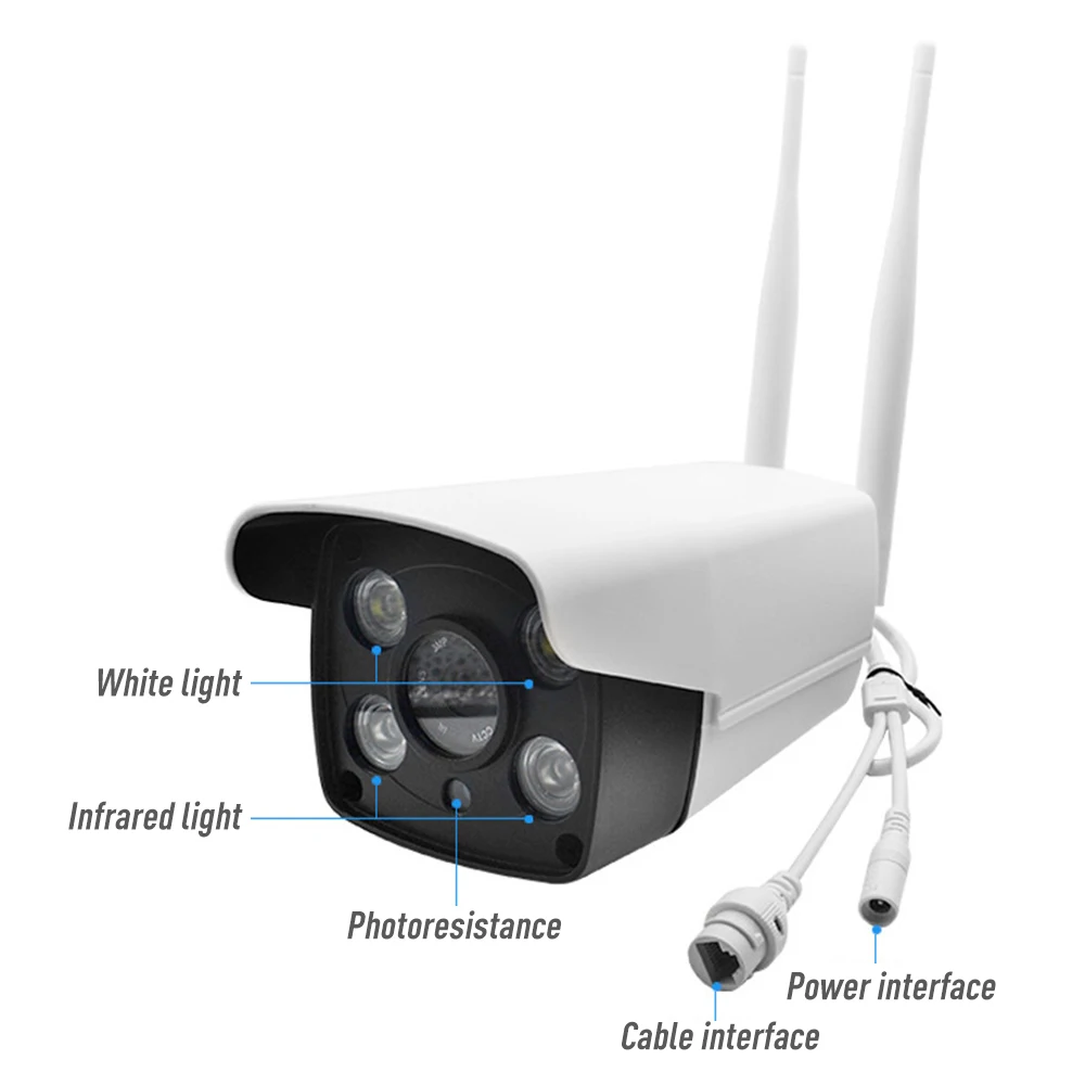 720P HD Беспроводная вставная карта Wi-Fi сетевая охранная Камера видеонаблюдения Водонепроницаемая камера ночного видения удаленно камера видеонаблюдения