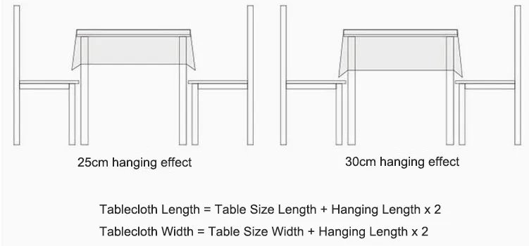tablecloth_hanging_effect