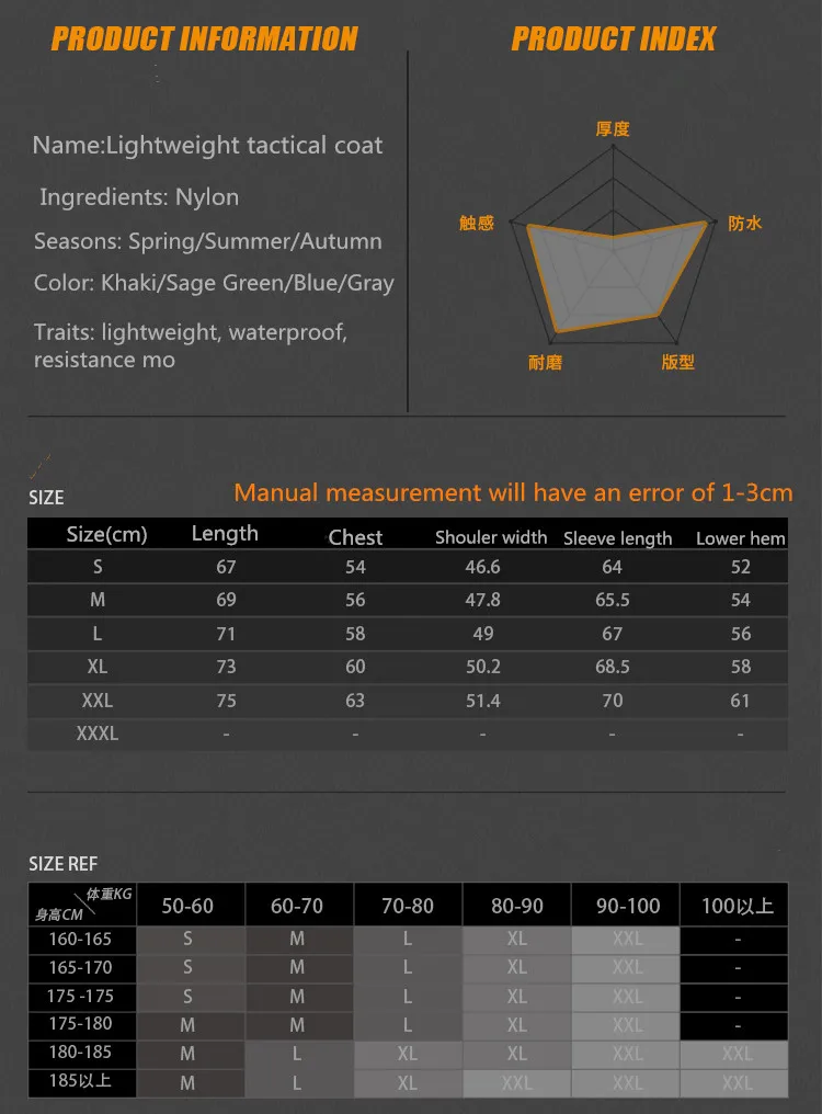 _03_