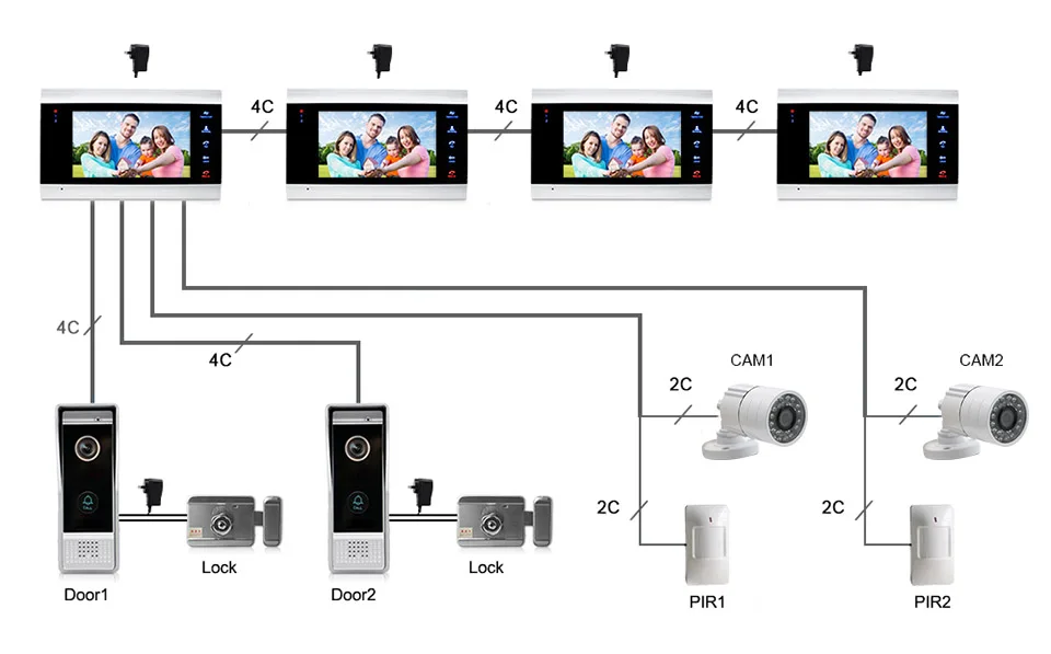 JeaTone 7 дюймов видеодомофон 1200TVL наружная панель вызова+ 1200TVL аналоговая камера система контроля доступа дверной Звонок