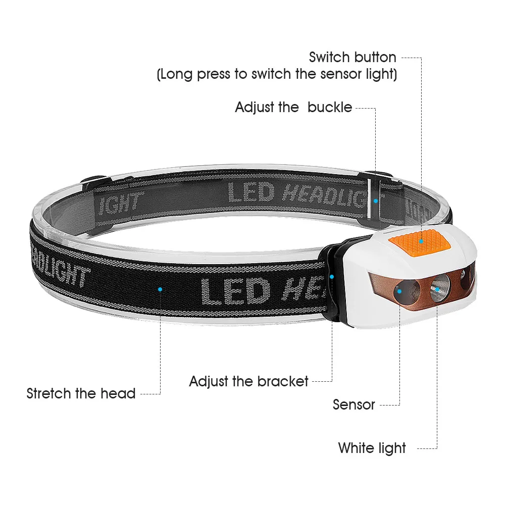 Мини-cob LED фары фара фонарик USB Перезаряжаемые 18650 Фонарь Кемпинг Пеший Туризм Фонарь для ночной рыбалки