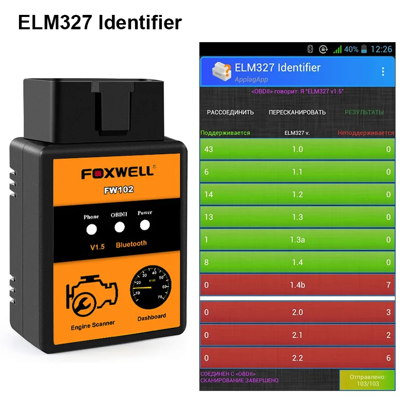 ELM 327 V1.5 Bluetooth адаптер на Android elm327 Bluetooth V1.5 V 1,5 OBD2 считыватель кодов OBD II автомобильный диагностический сканер eml327