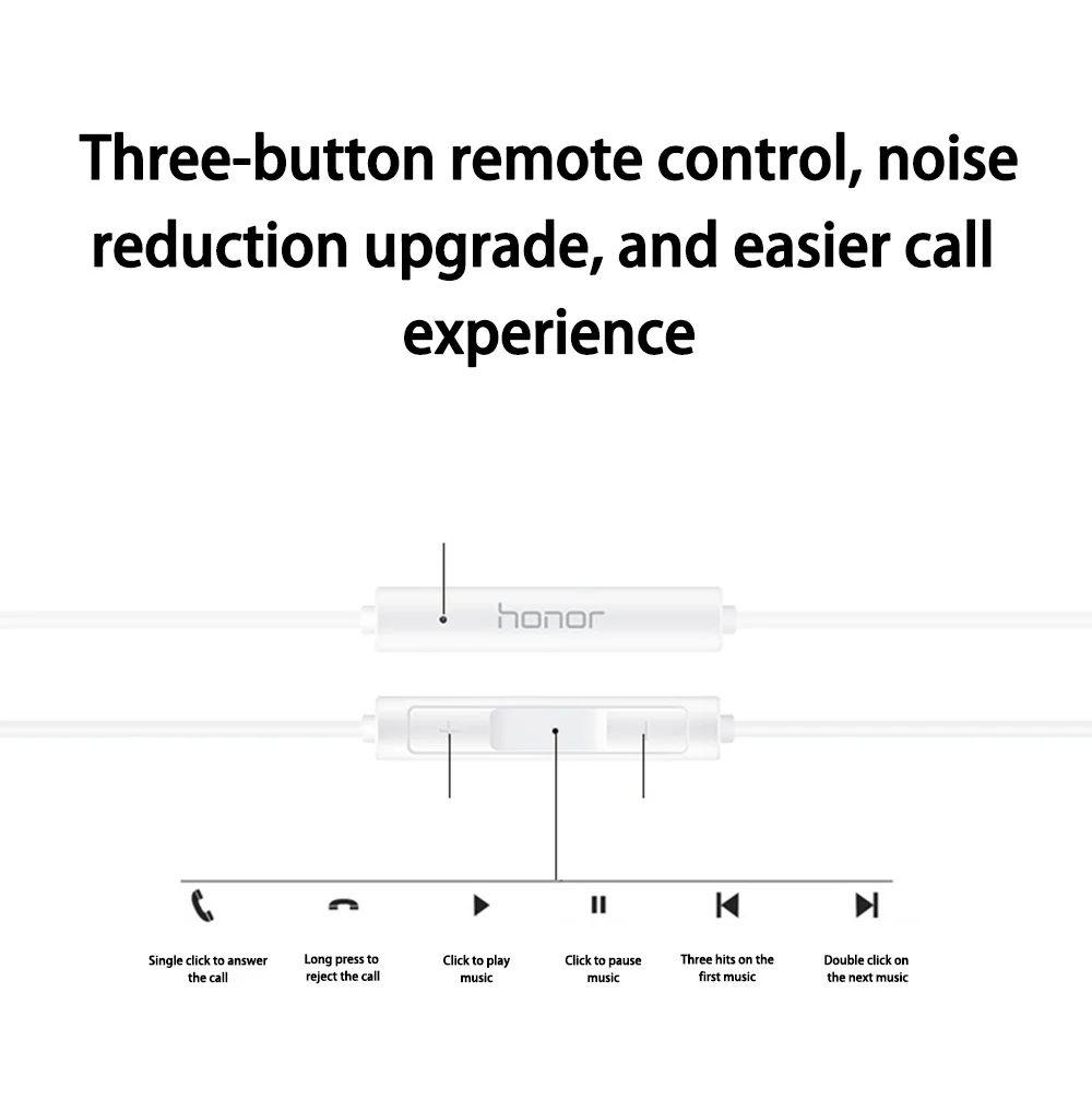 Original Huawei Honor AM33 Type-C Earphones description image 4