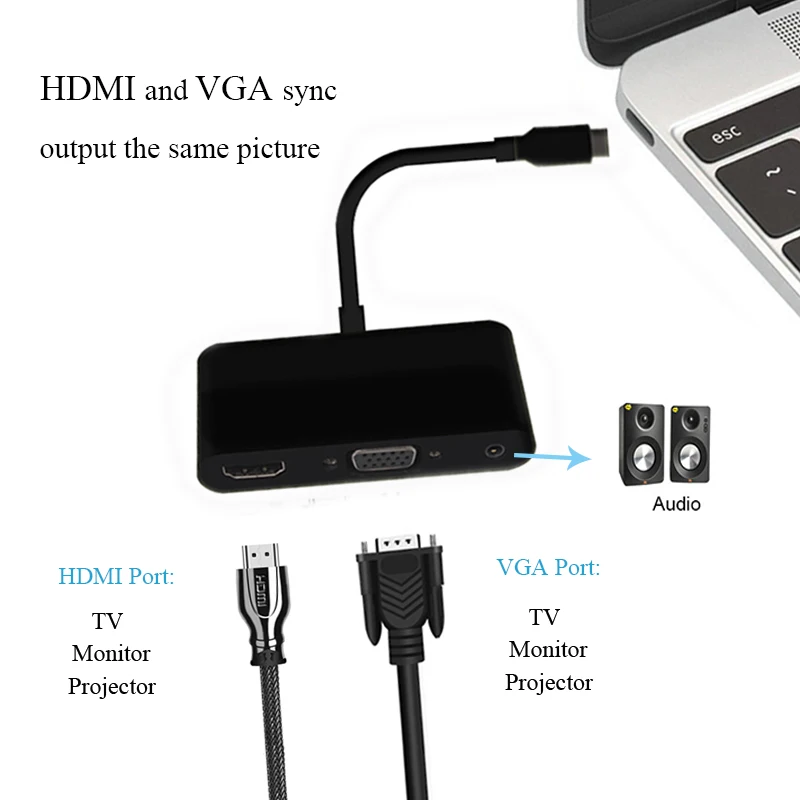 USB-C концентратор док-станция кабель usb type C к HDMI VGA концентратор адаптер HDMI и VGA кабель 4K 3,5 мм USB2.0 для Macbook/pc/ноутбука