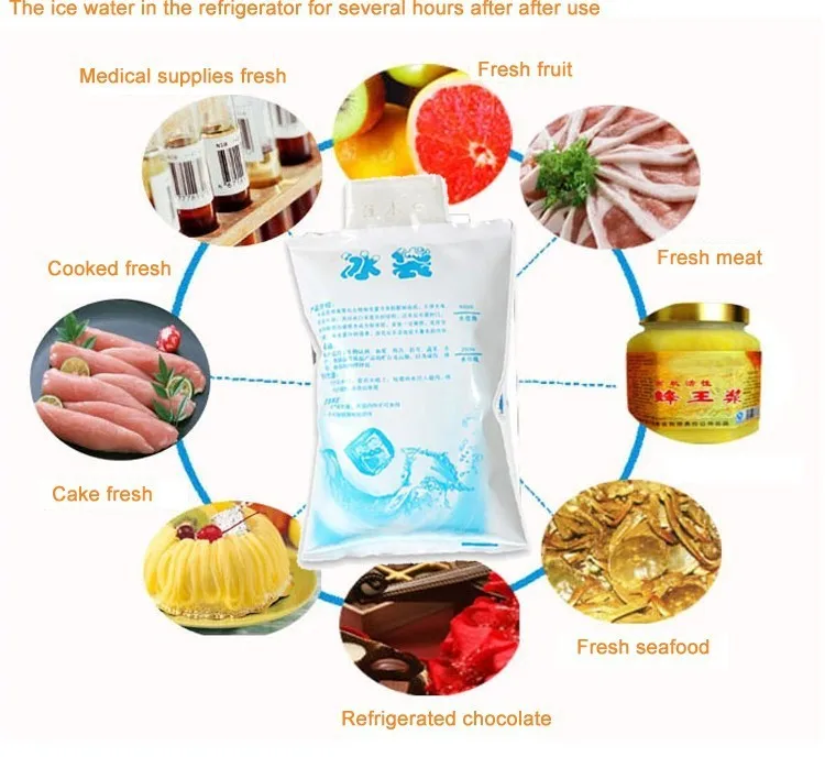 Cheap Bolsas térmicas