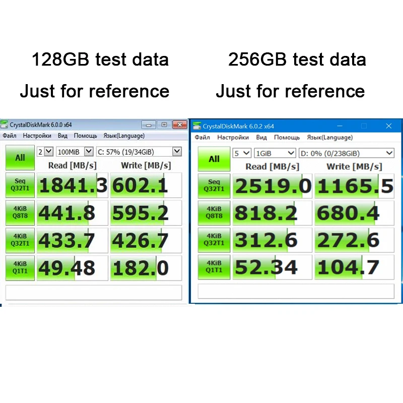 Лидер продаж SSD 500 ГБ 480 512 1 ТБ M.2 NVMe pcie SSD Международный жесткий диск для ноутбука, настольного компьютера, высокая производительность PCIe NVMe