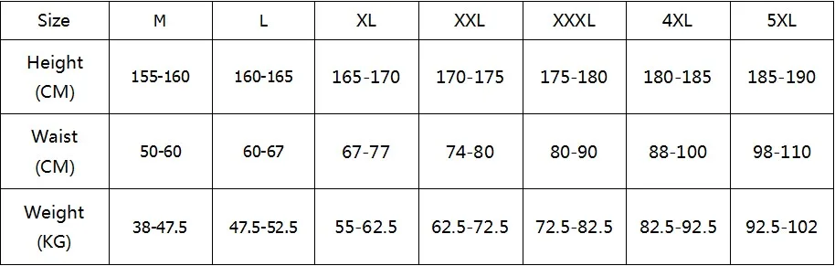 SBART плюс размер 5XL плавки из лайкры мужские конкурентоспособные купальники плавки JammersSharkskin плавательные пляжные шорты Jammers