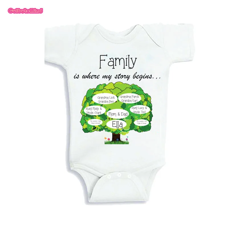 family tree