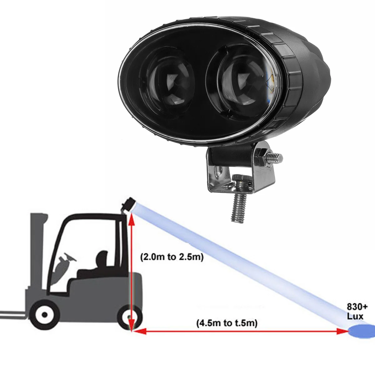 10 V-80 V безопасности света светодиодная сигнальная лампа синее пятно для вилочных погрузчиков крюк для грузового автомобиля автомобильная фара промышленный подвесной светильник Водонепроницаемый рабочий свет