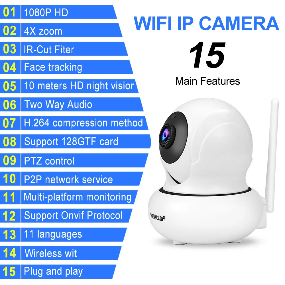 IP камера видеонаблюдения Wanscam 1080P Wi Fi ночное видение|Камеры видеонаблюдения| |
