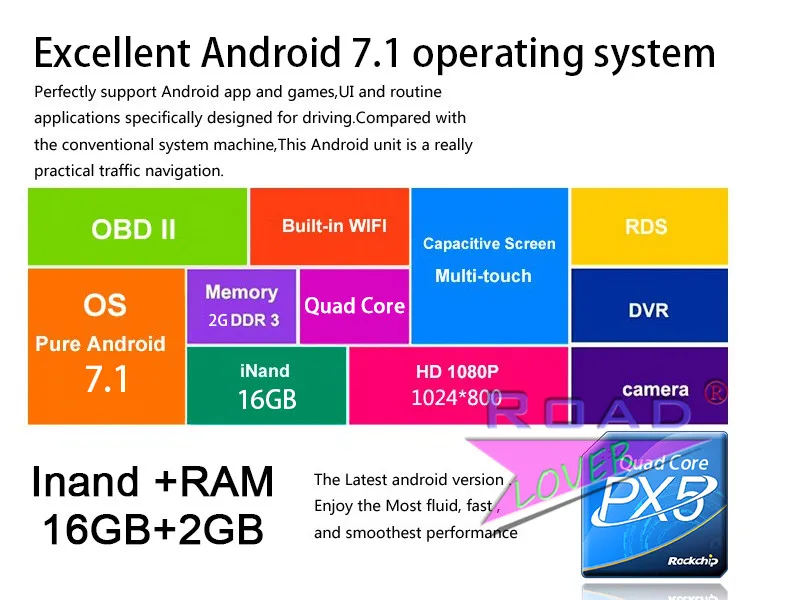 android 7.1 2g 16gb px5 Quad_