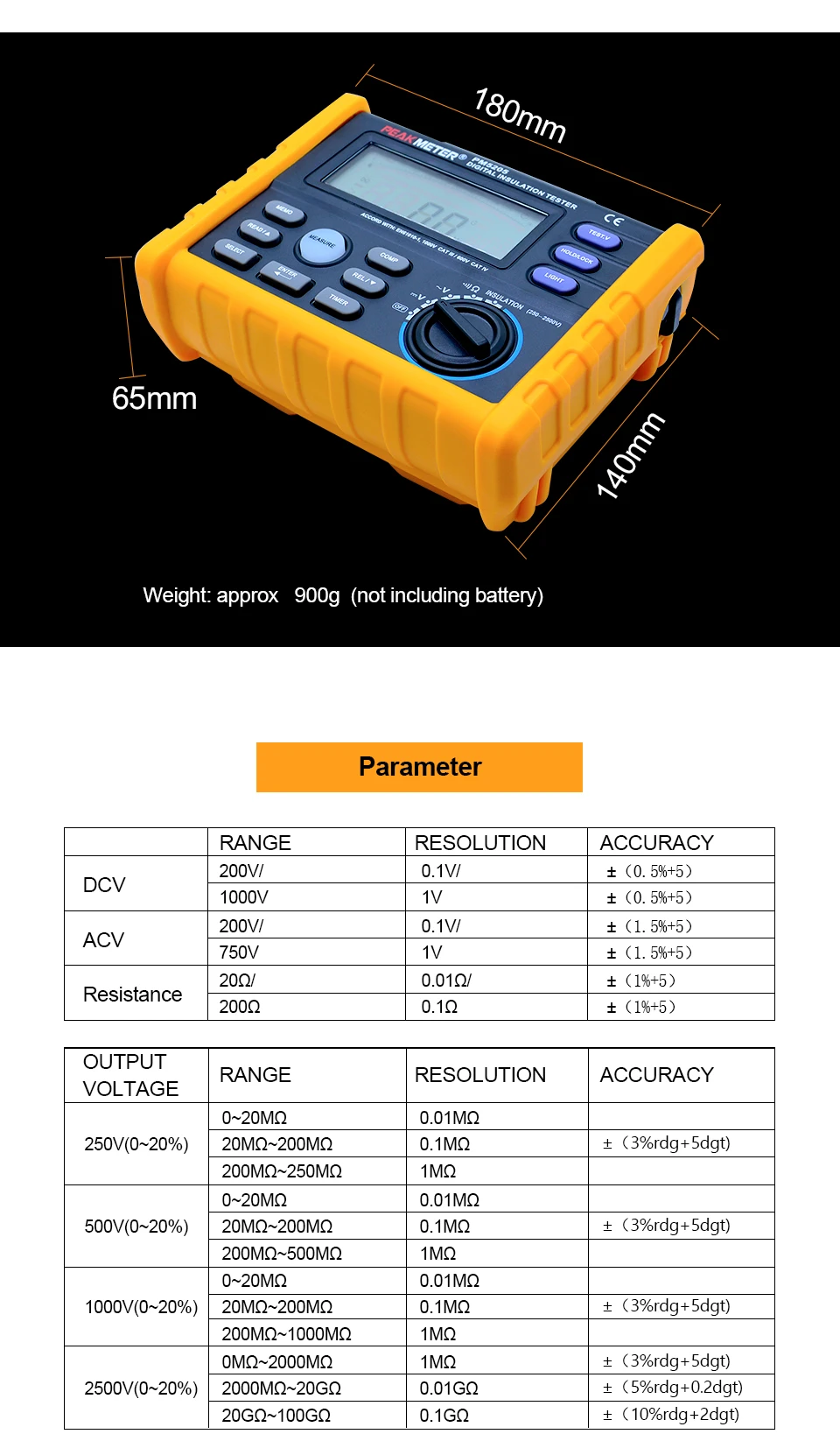 PEAKMETER MS5205 цифровой измеритель сопротивления изоляции 0,01-100G Ом 250v-2500vтестер аналоговый метр