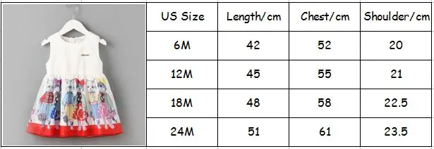 size