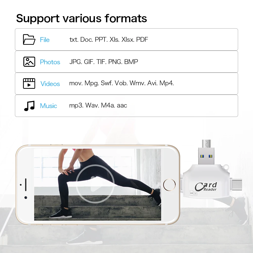 4 In 1 SD TF Card Reader iOS Type C USB2 0 Android Multi system Compatible 5