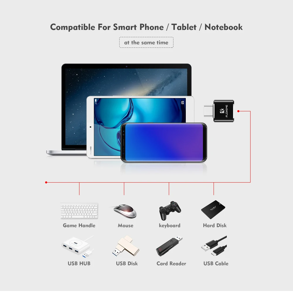 FLOVEME USB 2,0-type C OTG концентратор адаптер Micro USB мама-type-C папа для samsung S8 Note8 Xiaomi телефон конвертер адаптер