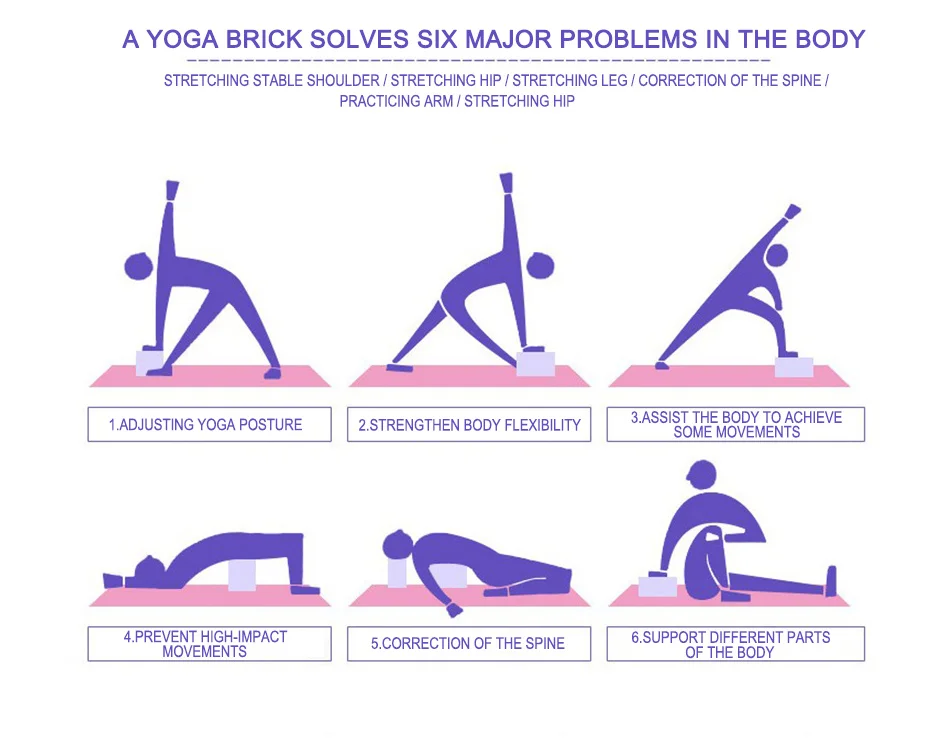 Блок для йоги, реквизит из пеноматериала, кирпич для растяжения, гимнастический Пилатес, блок для занятий фитнесом, для спорта