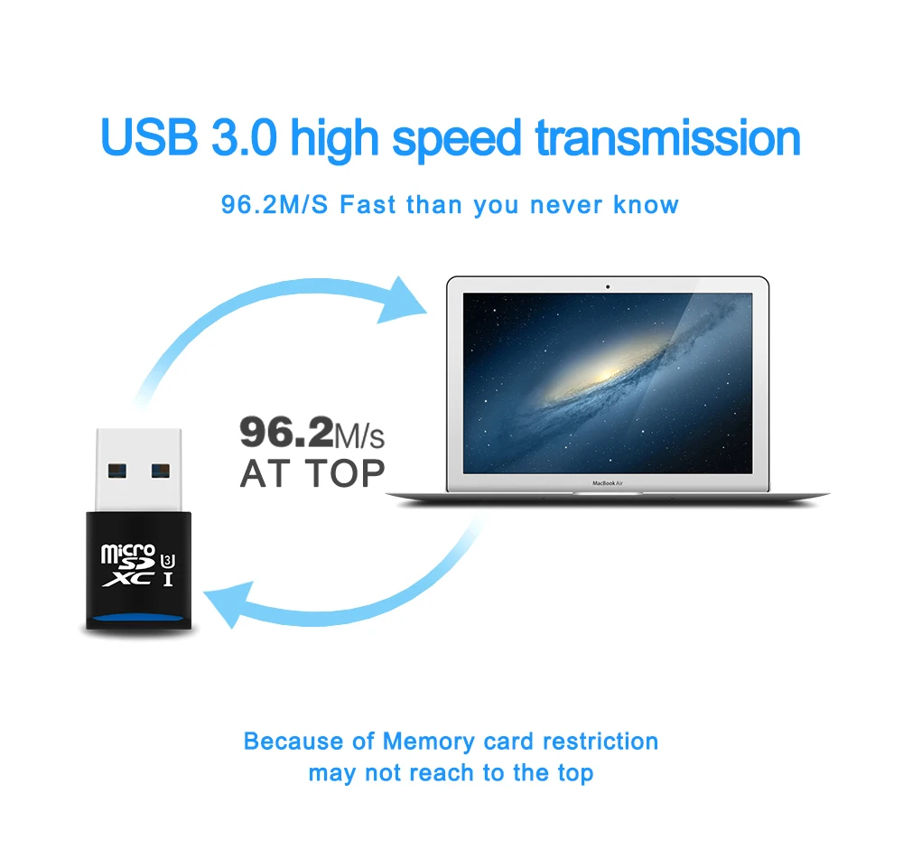 Rocketek USB 3,0 multi card reader адаптер мини кардридер для micro SD/TF microsd читателей ноутбук