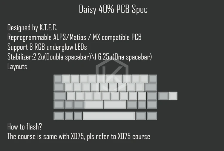 daisy pcb 40