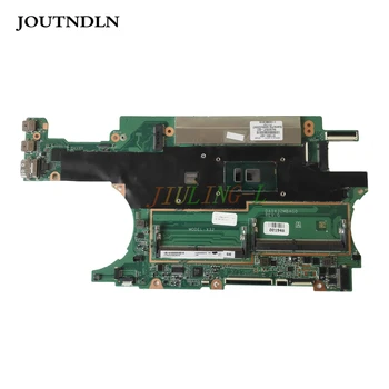 

JOUTNDLN FOR HP SPECTRE X360 15-BL laptop motherboard W/ i7-7500U CPU 940MX GPU 911083-601 911083-001 911083-501 DA0X32MBAG0