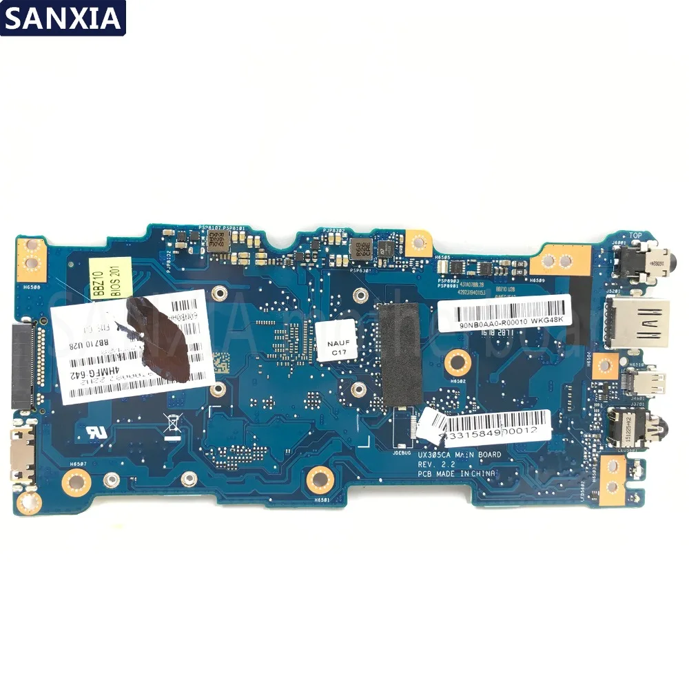 Computer Components