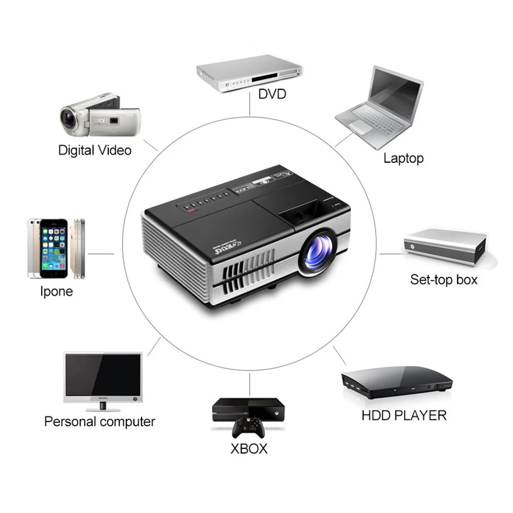 Projection design home theatre projector Projection design home theatre projector
