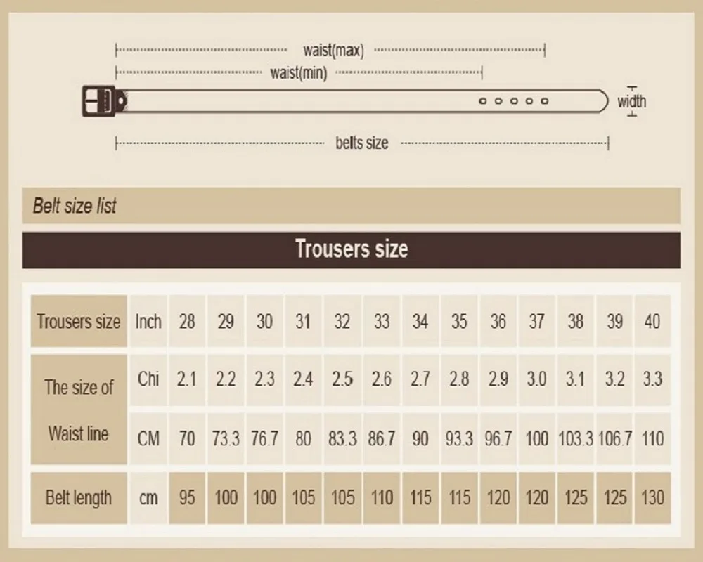 size